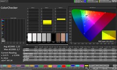 ColorChecker （自然色轮廓）