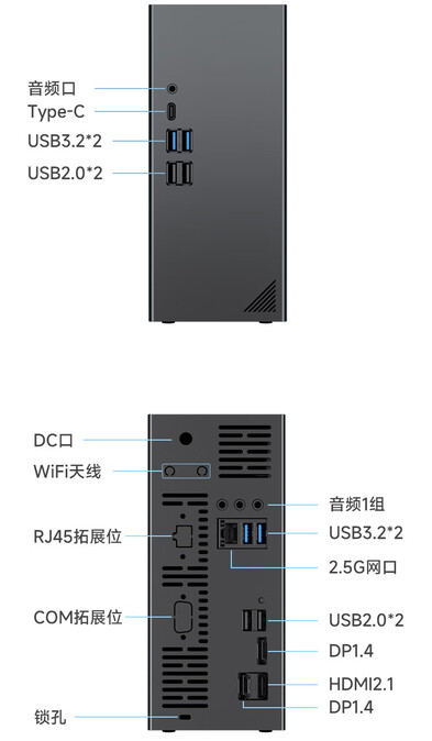 连接端口（图片来源：JD.com）