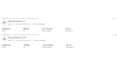 索尼Xperia 1 IV VS. Garmin Venu 2