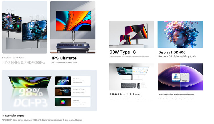 显示器的主要亮点（图片来源：AOC）