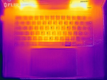 热图压力（顶部）