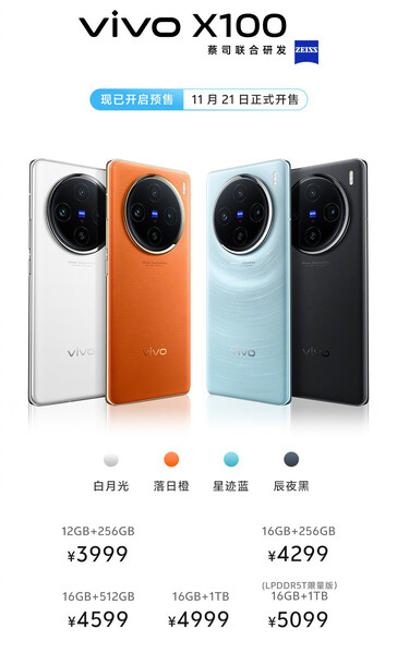 (图片来源：vivo）