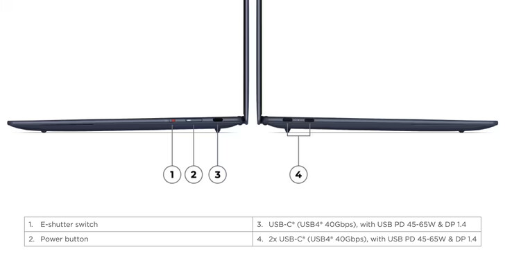 新款 Yoga Slim 7x 的端口相对较少。