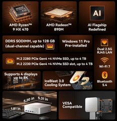 Geekom A9 Max（来源：Geekom）