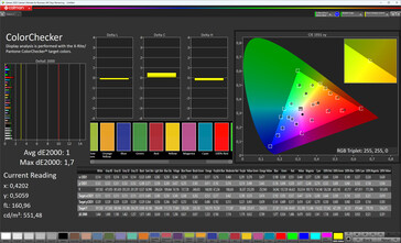色彩保真度（原色专业版色彩方案、暖白平衡、目标色彩空间：sRGB）