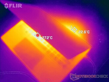 根据显示器的角度，废气热量沿屏幕后方或前方排出