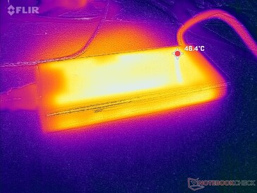 在运行游戏等高要求负载时，AC适配器可以达到46℃以上