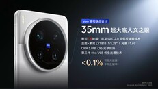 (图片来源：vivo）