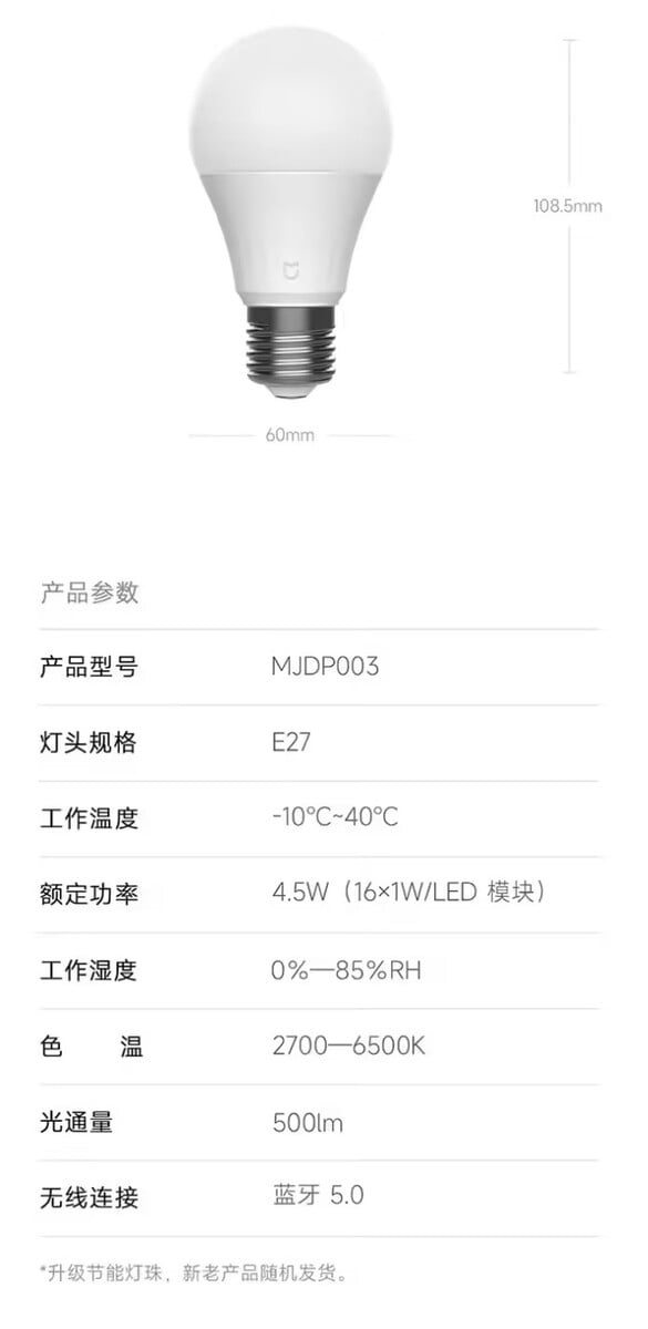 小米米家智能LED灯泡蓝牙网状网络版主要规格
