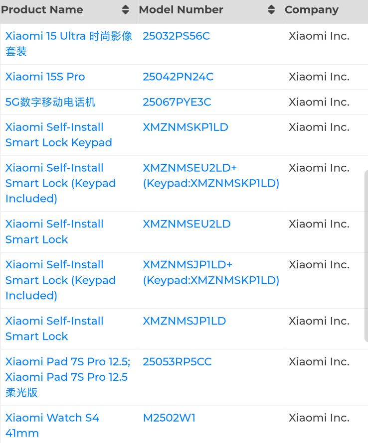 与 "Pad 7S Pro "一同亮相的还有多款小米小工具。(来源：数字聊天站，通过微博)