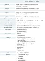Minisforum 维纳斯系列 NPB5，配置（来源：Minisforum）