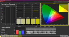 饱和度（校准）