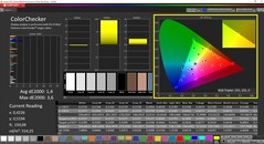 CalMAN ColorChecker（已校准）。