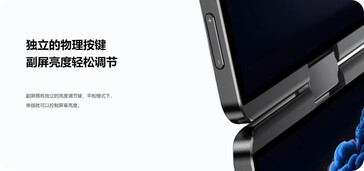 (图片来源：GPD）