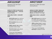 Alienware AW3225QF 和 AW2725DF - 亮点（来源：戴尔/Alienware）