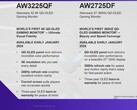 Alienware AW3225QF 和 AW2725DF - 亮点（来源：戴尔/Alienware）