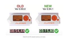 Flipper Zero 上的 NFC 基准(图片来源:Flipper)