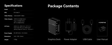 Morefine G2 eGPU 的完整规格