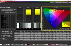 ColorChecker sRGB模式