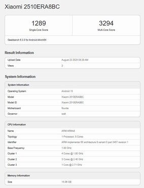 Redmi Note 15 Pro Plus Geekbench。