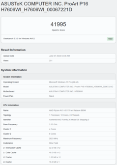 华硕 ProArt P16 的 AMD Ryzen AI 9 HX 370 Geekbench 6 跑分。(来源：Geekbench）