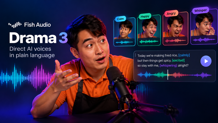 Fish Audio 戏剧 3 种声音类型
