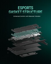 Iqunix EZ80 垫圈设计