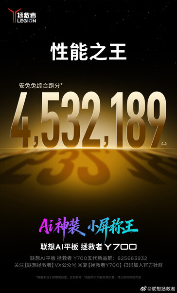 Legion Y700 的安兔兔跑分。
