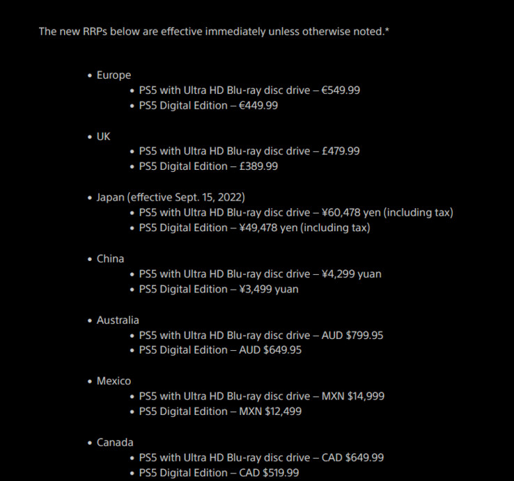 修订后的全球PS5价格（图片来自索尼）。