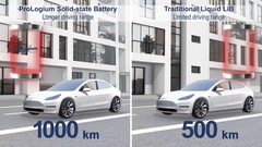 固态电池可将目前特斯拉车型的续航里程增加一倍（图片：ProLogium/YouTube）
