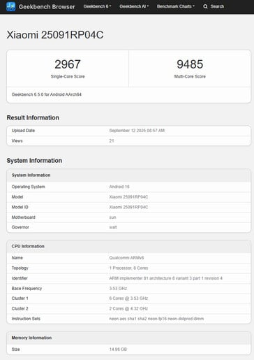 (图片来源：Geekbench）