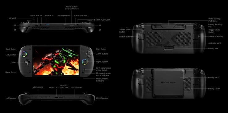 (图片来源:One-Netbook)