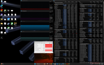 赛博朋克 2077》压力（性能模式）
