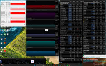 Prime95+FurMark 压力
