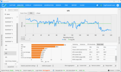 多人游戏 - 大规模(5070,QHD+DLSS)