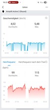 Amazfit Active 2：培训
