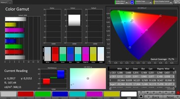 AdobeRGB色彩空间（色温：标准）