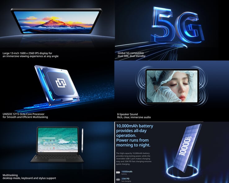 iPlay 70 Max Pro 的主要亮点(图片来源:Alldocube)