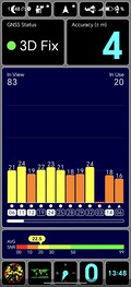 GPS 测试：室内