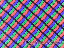 来自光面覆盖层的锐利 RGB 像素