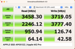 AmorphousDiskMarkApple AP0512Z