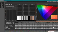 校准后的 ColorChecker