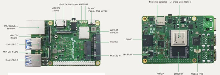 板载 PCIe（图片来源：Muse Pi）
