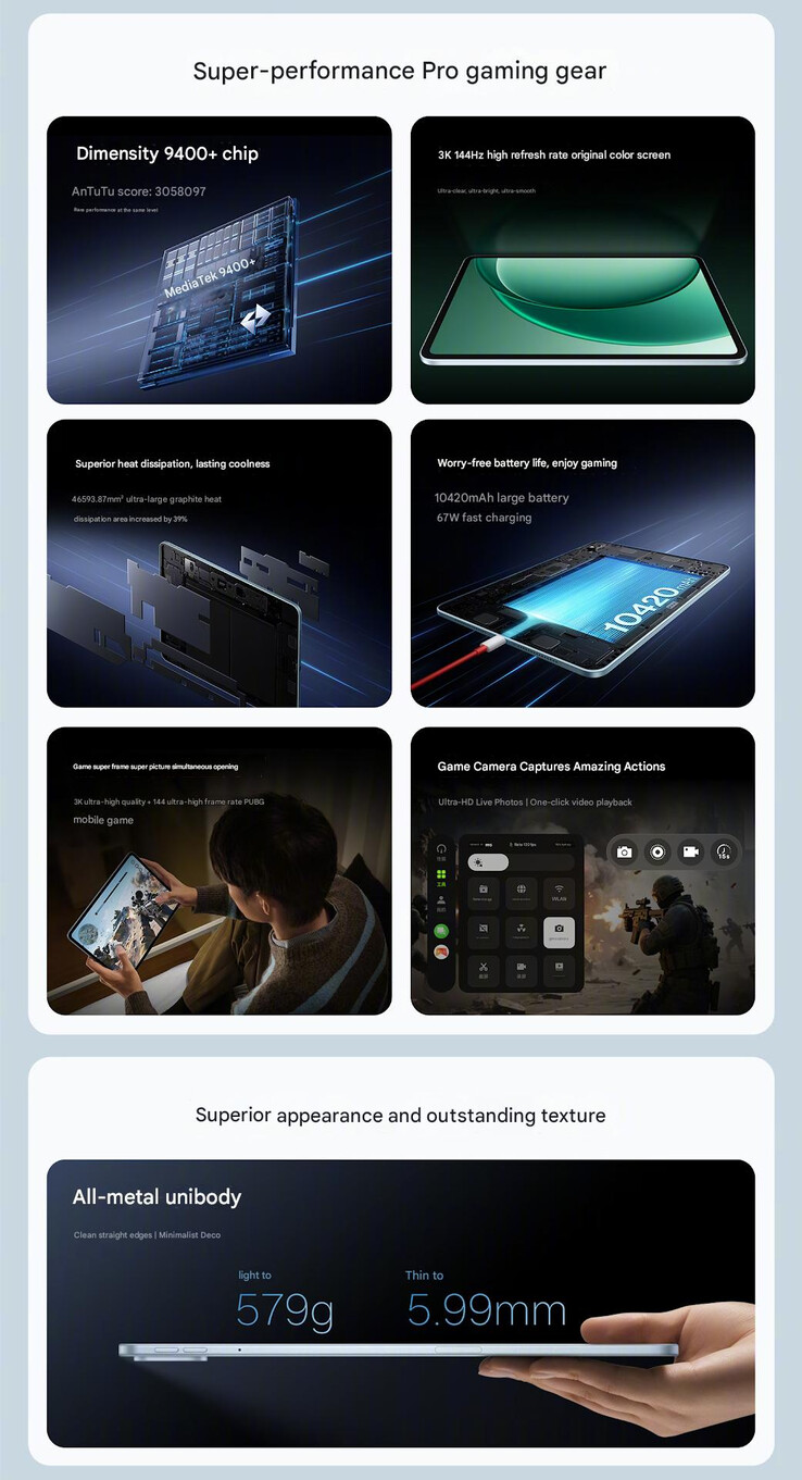 (图片来源:OnePlus - 机器翻译)