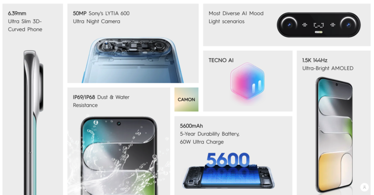 Tecno Camon Slim 的主要特点