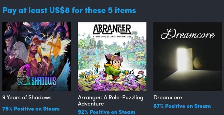 装饰图片。支付 8 美元可获得 5 件商品（图片来源：Humble Bundle）