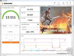 RTX 4080 12 GB 3DMarkFire Strike Ultra。(图片来源：Chiphell)