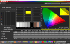 CalMAN 色彩检查器