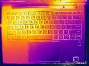 Prime95 应力（C 盖）