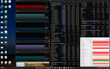 Prime95+FurMark 压力